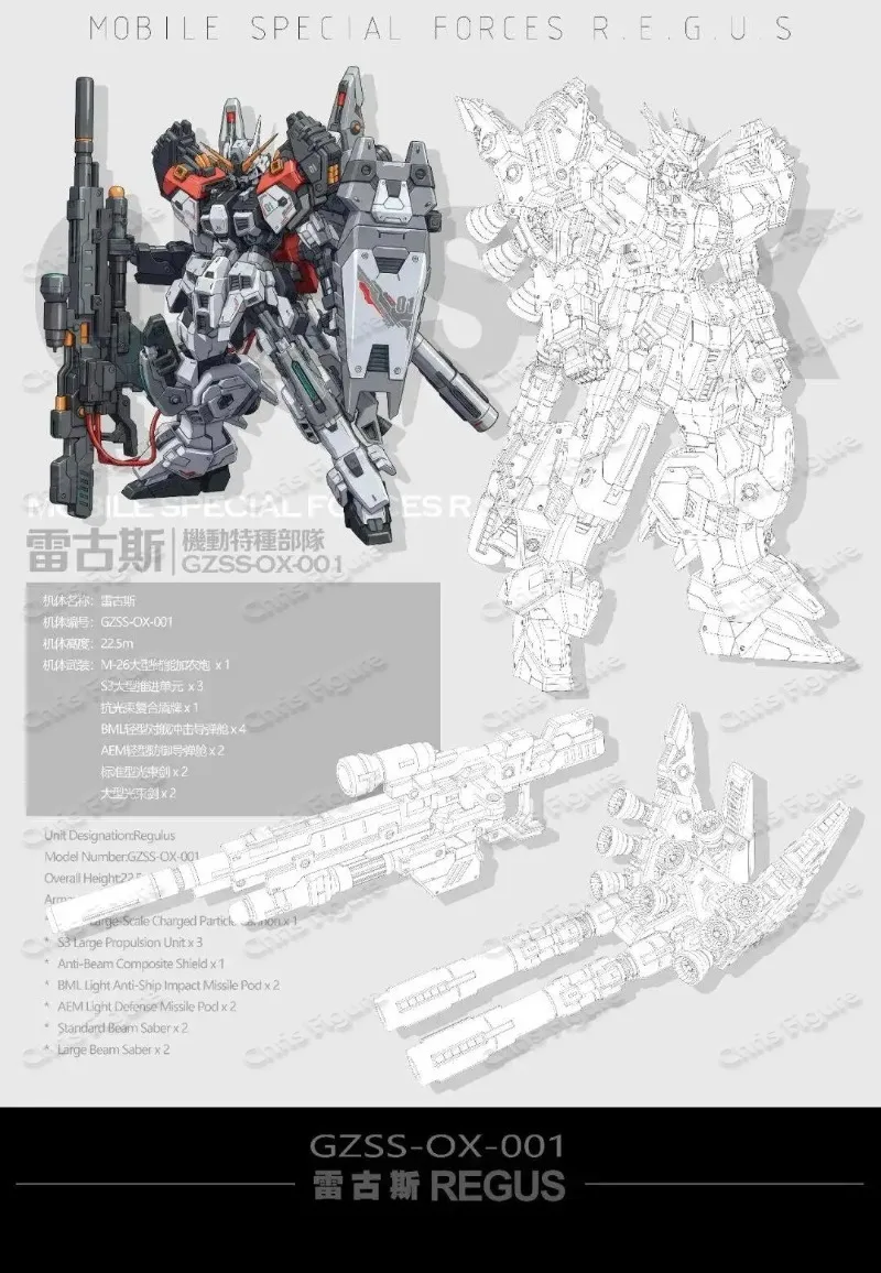 Model Kit Zza - Em Estoque ZZA REGUS GZSS-OX-001 Kit