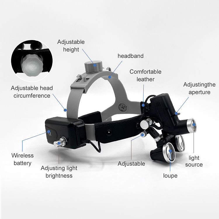 Magnifier With Light - Lupas Cirúrgicas Odontológicas 3.5x com Luz