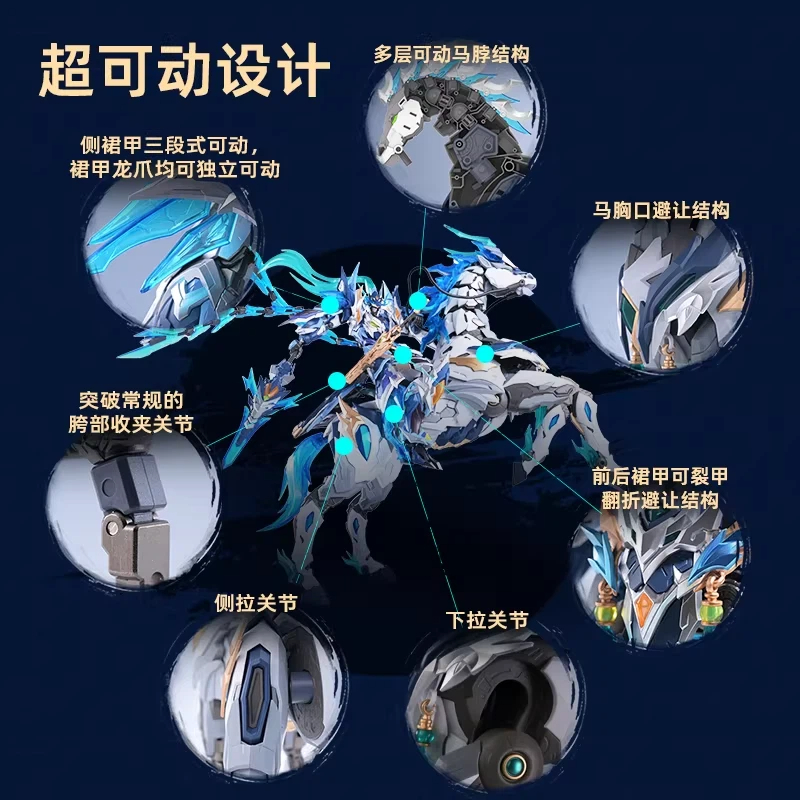 Modelo de Mecha Nuclear Motori - Model Kit Lubu avaliação e preço