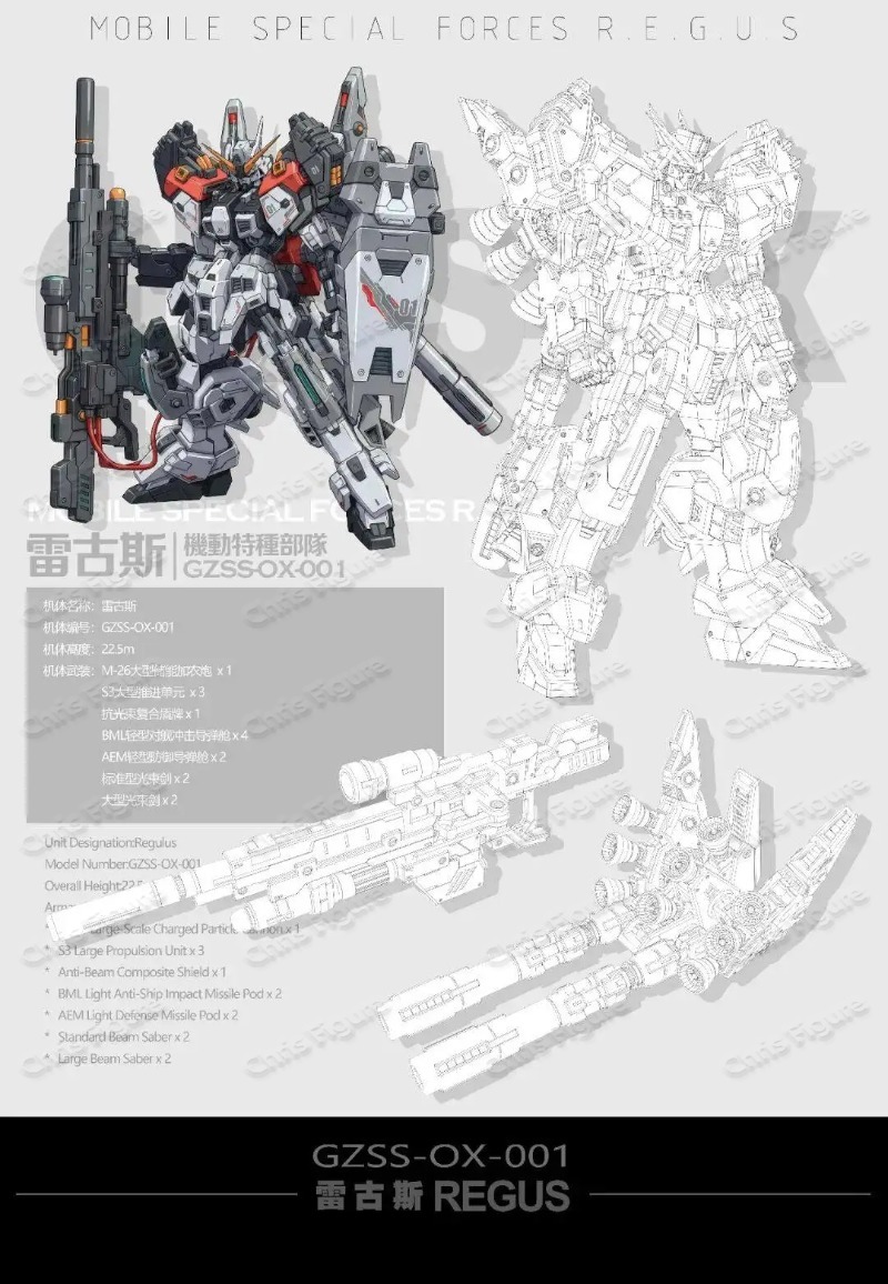 Em Estoque ZZA REGUS GZSS-OX-0 - Model Kit Zza avaliação e preço