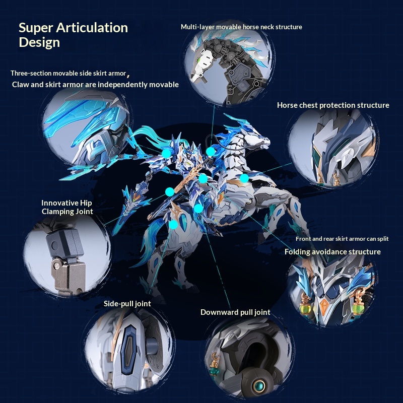 Modelo Motonuclear Zhao Yun Me - Model Kit Zhao Yun avaliação e preço