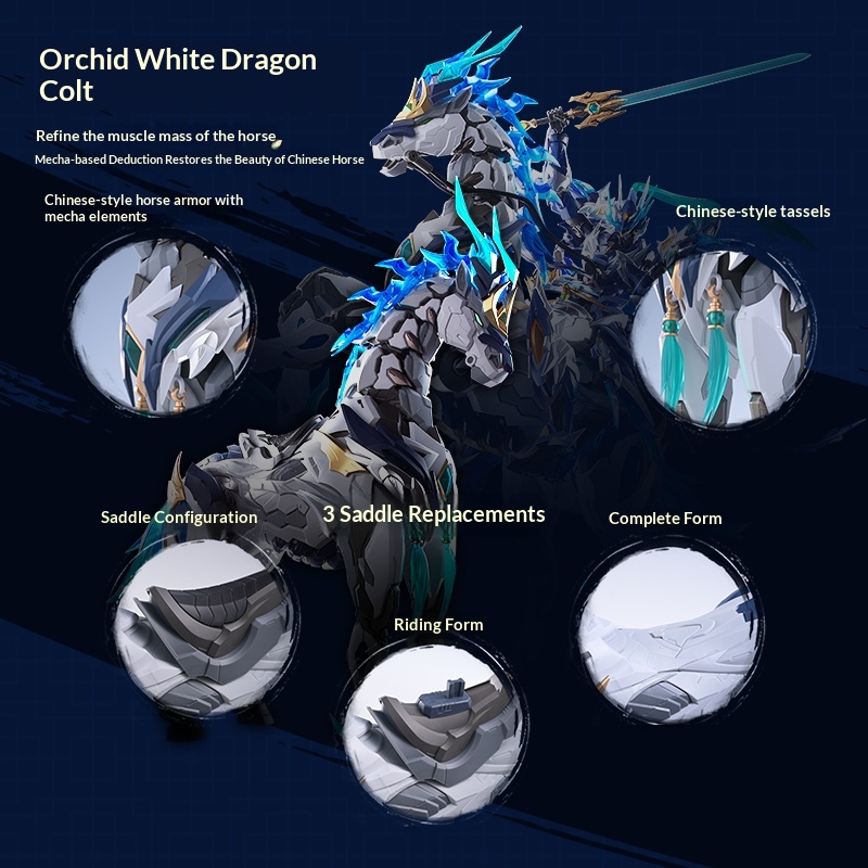 Modelo Motonuclear Zhao Yun Me - Model Kit Zhao Yun avaliação e preço