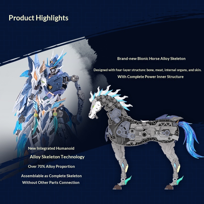 Modelo Motonuclear Zhao Yun Me - Model Kit Zhao Yun avaliação e preço