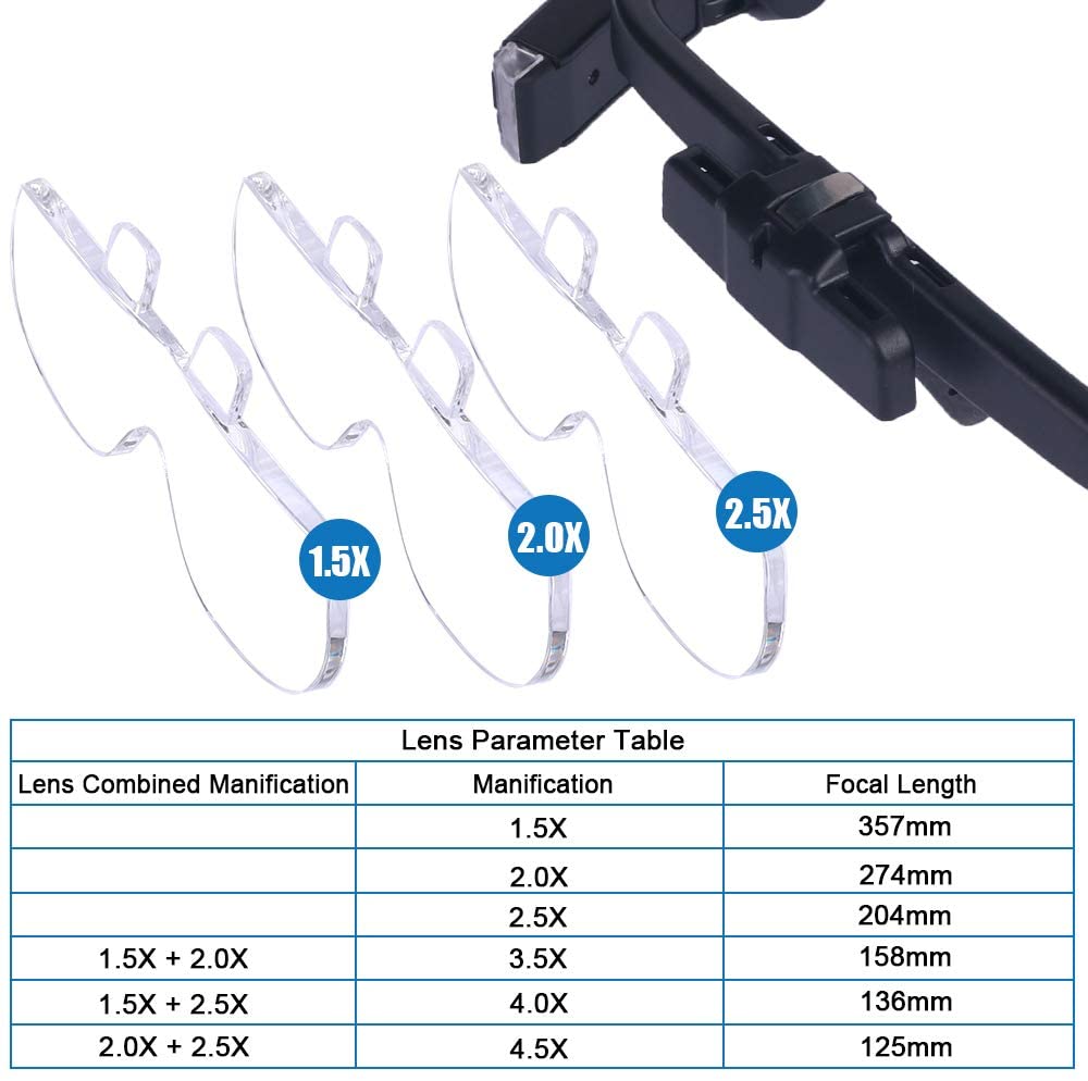 Zk30 lupas lupa 1.5x/2x/ 2.5x/ - Magnifier With Light avaliação e preço