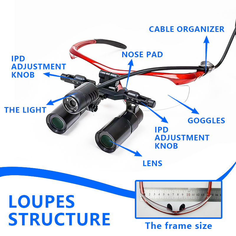 Lupas Cirúrgicas Binoculares B - Magnifier With Light avaliação e preço