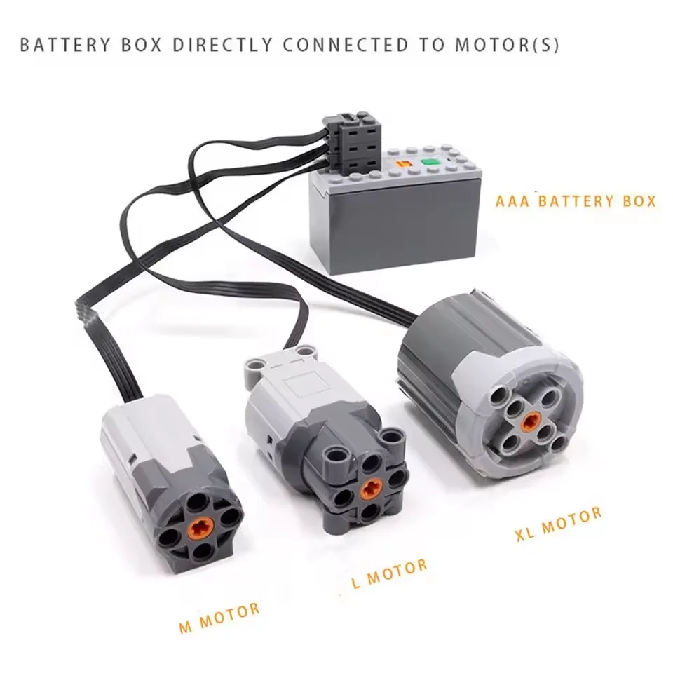 Kit de funções de energia XL M - Model Kit Companies avaliação e preço